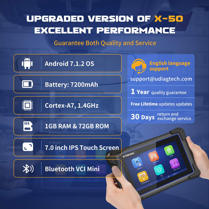 UDIAG X-50 | Pokročilý diagnostický nástroj pre vozidlá